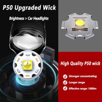 Potężna Latarka LED z Regulacją™